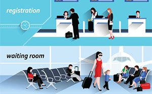 出國(guó)登機(jī)手續(xù)及流程是怎樣的？